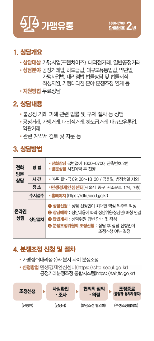 가맹,유통 이용가이드 팜플렛